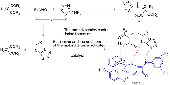 Molecules 18 06142 g004 550