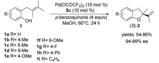 Molecules 18 06173 g006 550