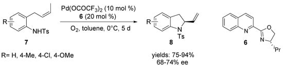 Molecules 18 06173 g007 550