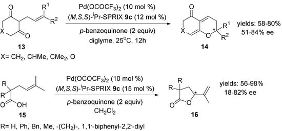 Molecules 18 06173 g008b 550