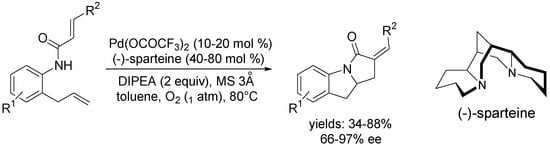 Molecules 18 06173 g011 550