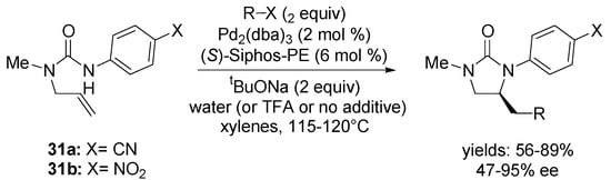 Molecules 18 06173 g018 550