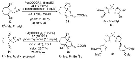 Molecules 18 06173 g019 550
