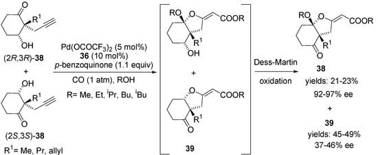 Molecules 18 06173 g020 550