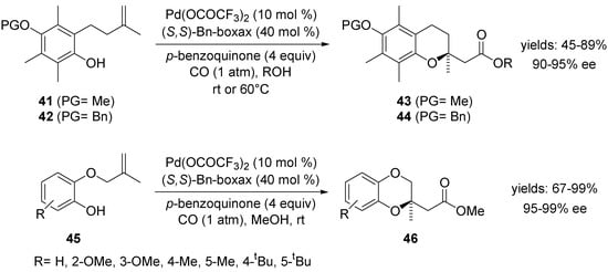 Molecules 18 06173 g021 550