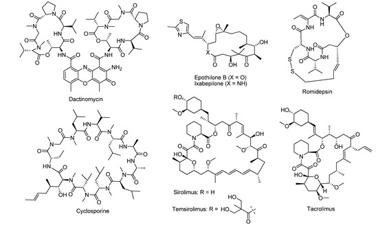 Molecules 18 06230 g004 550