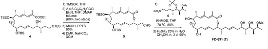Molecules 18 06230 g007 550