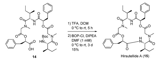 Molecules 18 06230 g010 550