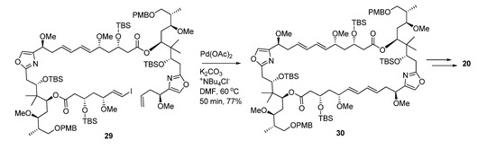 Molecules 18 06230 g014 550