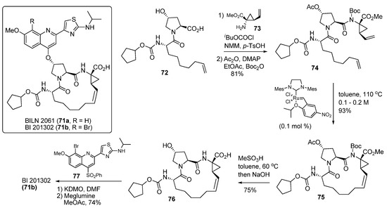 Molecules 18 06230 g025 550