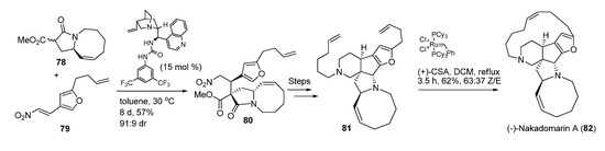 Molecules 18 06230 g026 550