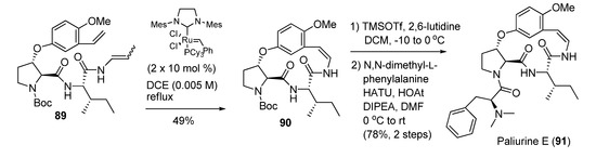 Molecules 18 06230 g028 550