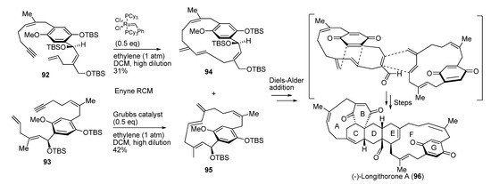 Molecules 18 06230 g029 550