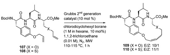 Molecules 18 06230 g032 550