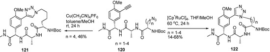 Molecules 18 06230 g035 550