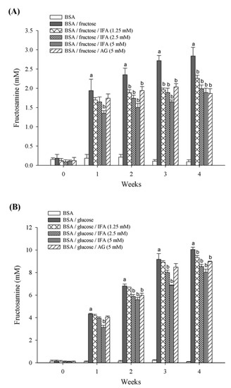 Molecules 18 06439 g003 550
