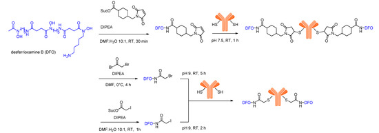 Molecules 18 06469 g003 550