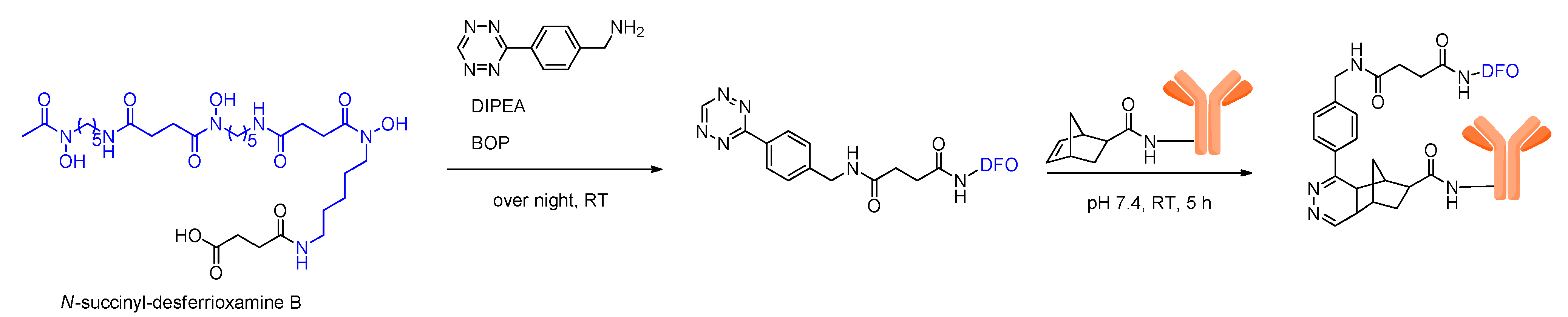 Molecules 18 06469 g004