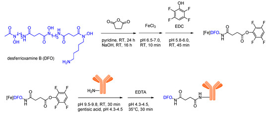 Molecules 18 06469 g005 550