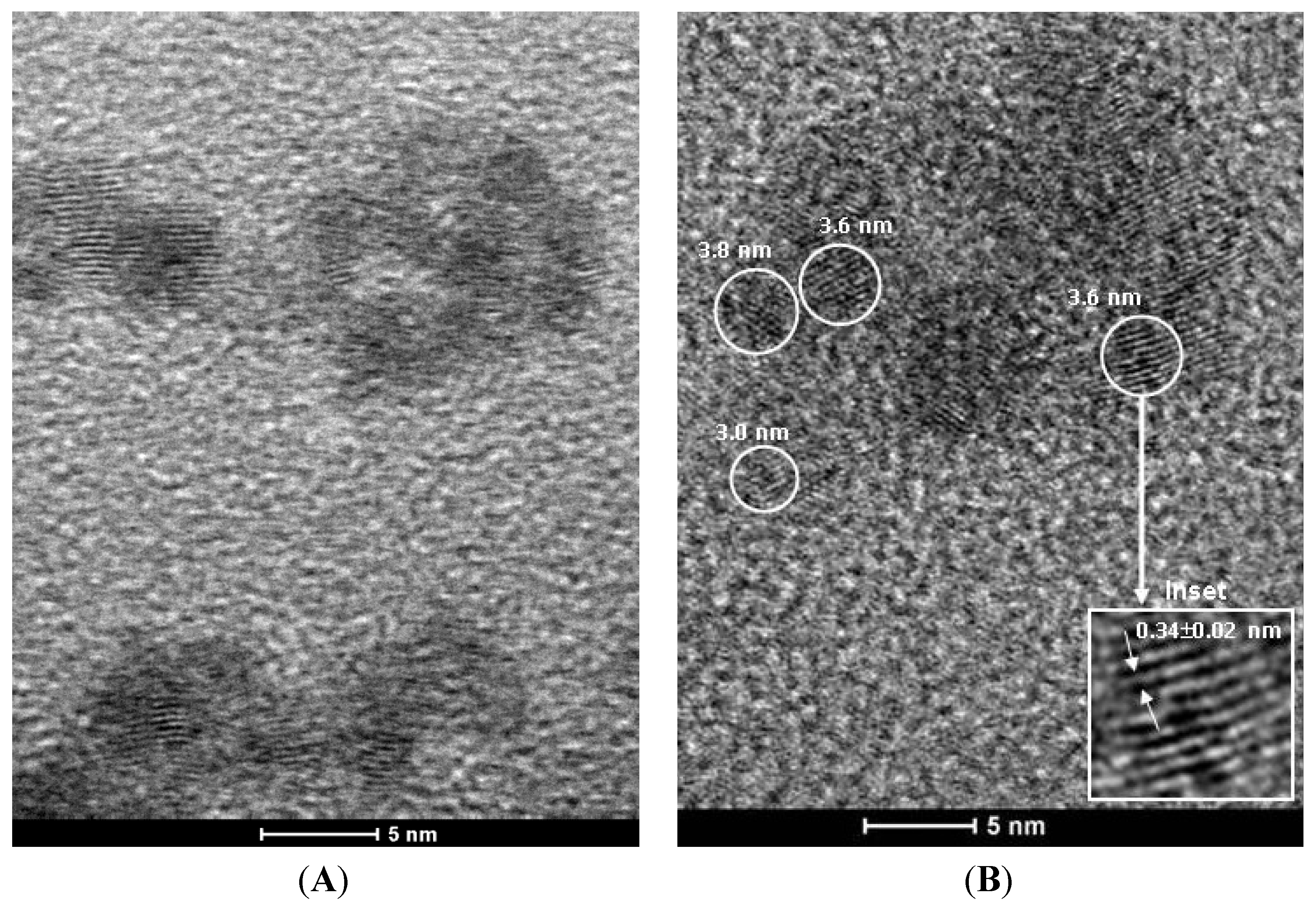 Molecules 18 06550 g011
