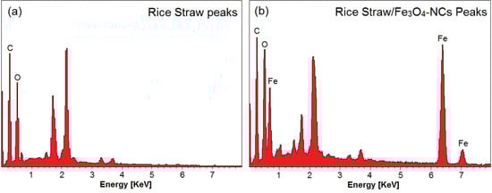 Molecules 18 06597 g005 550