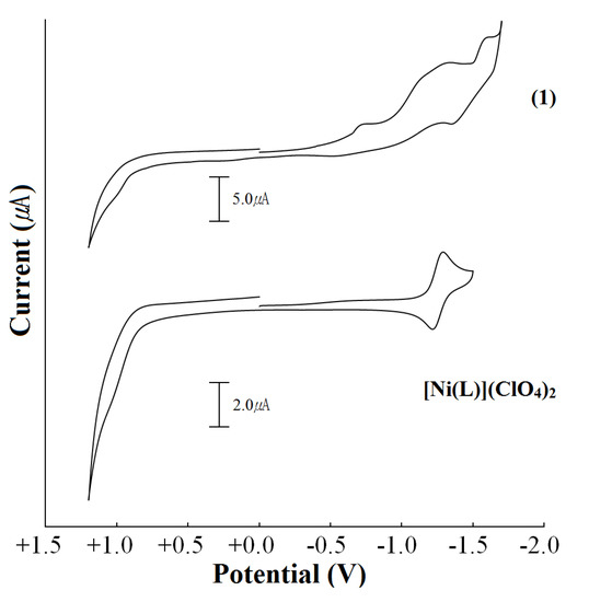 Molecules 18 06608 g005 550