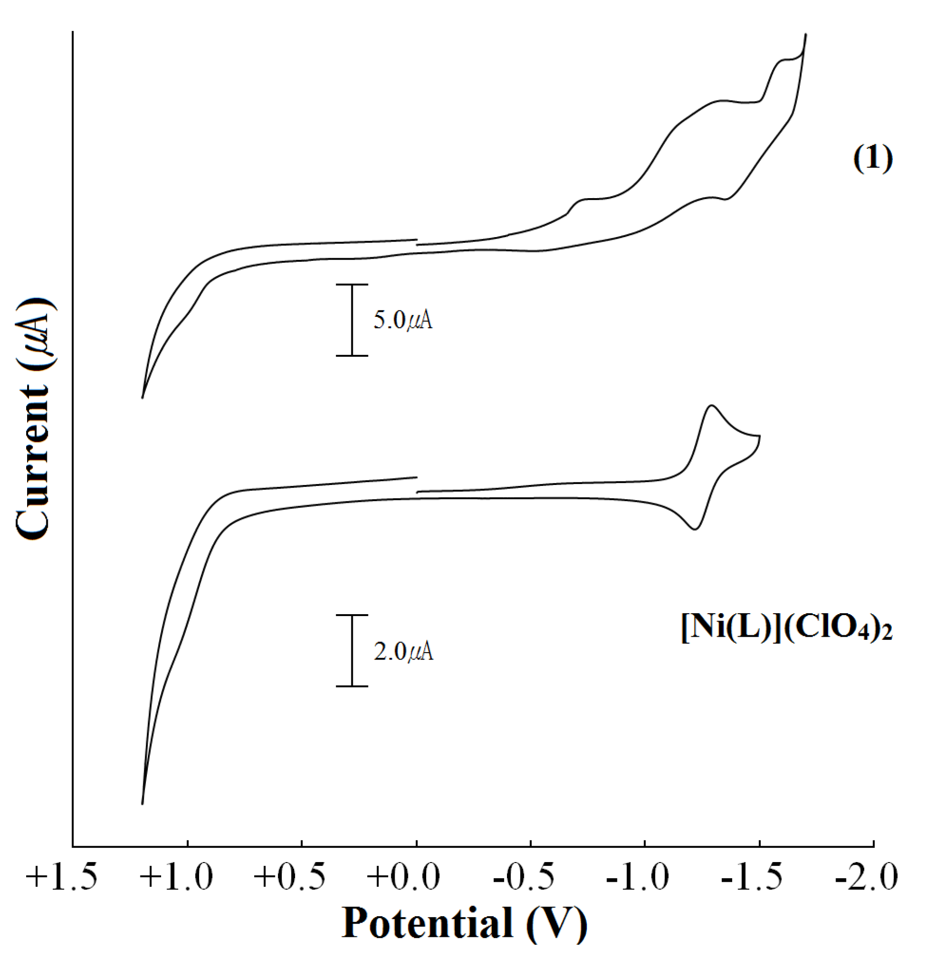 Molecules 18 06608 g005