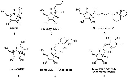 Molecules 18 06723 g001 550