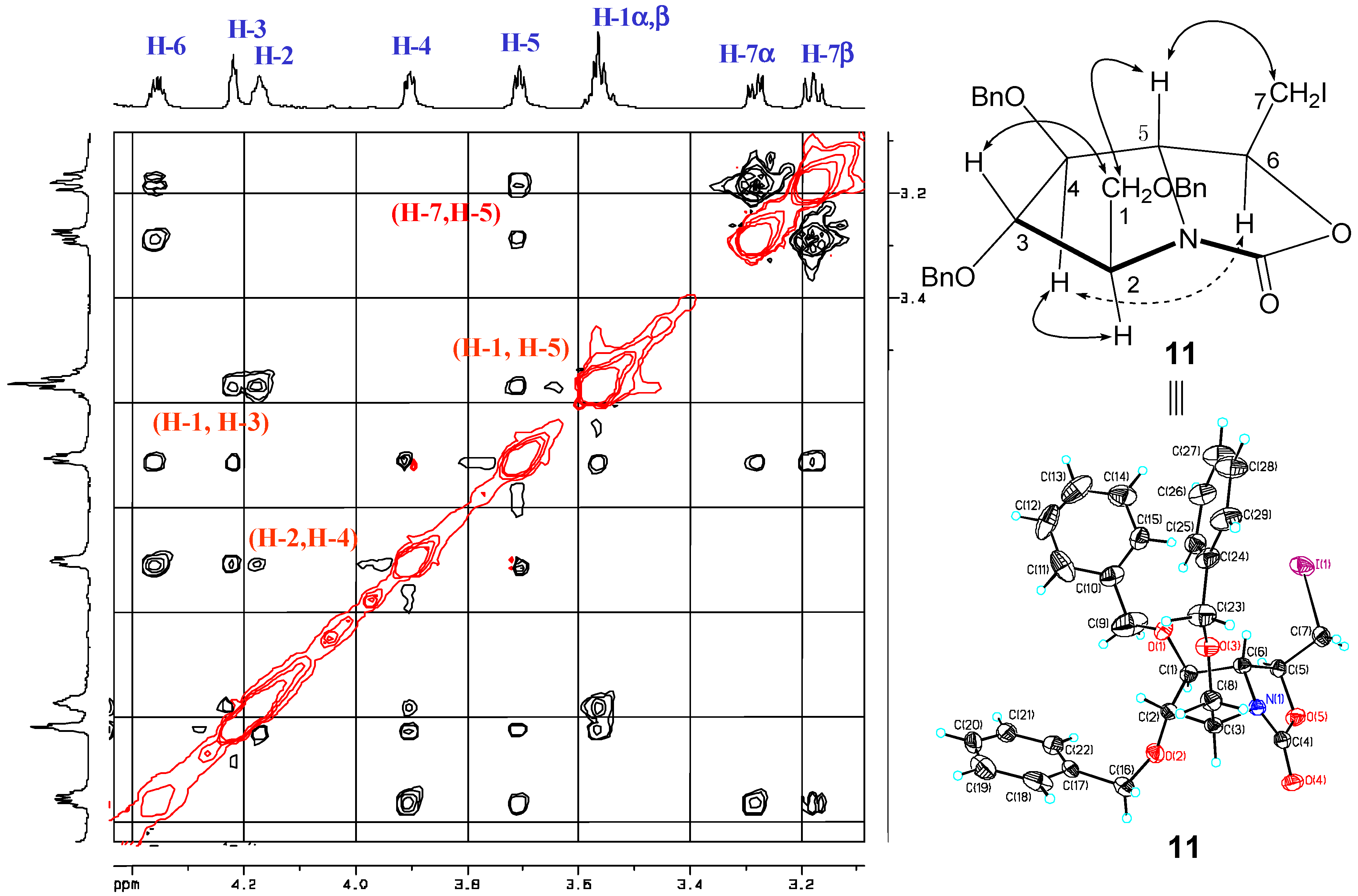 Molecules 18 06723 g002