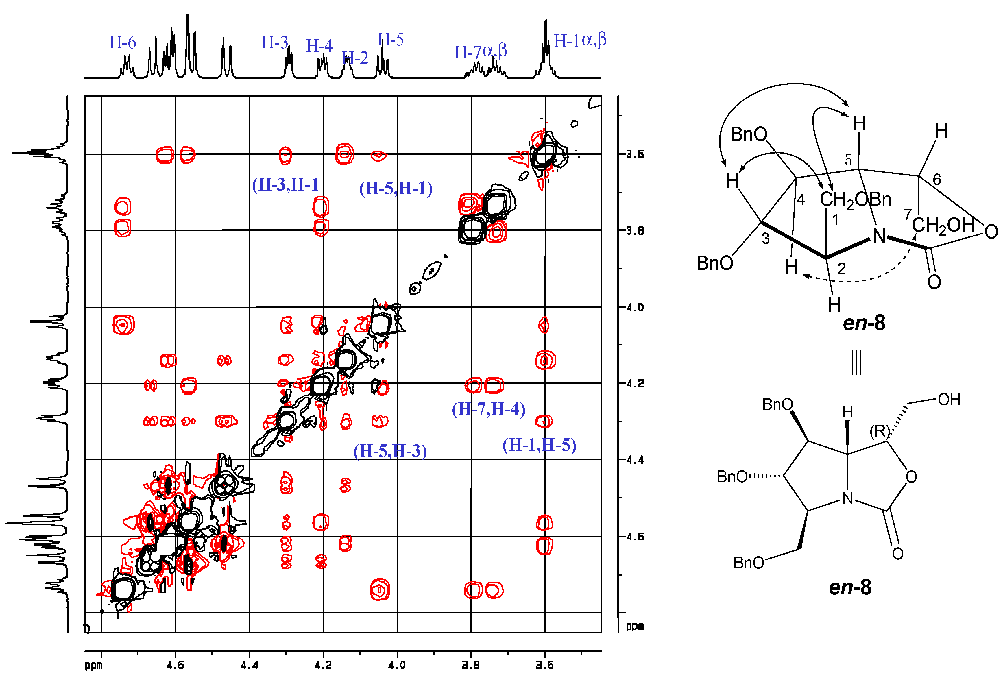 Molecules 18 06723 g003