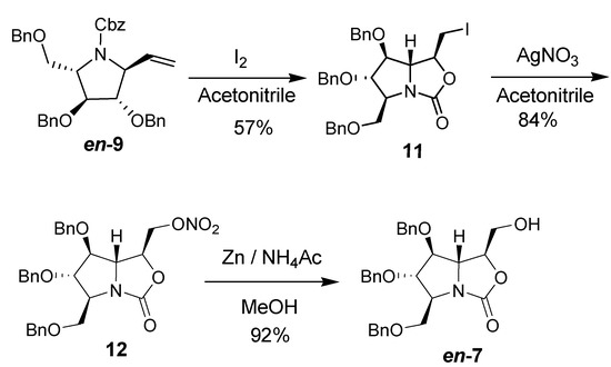 Molecules 18 06723 g004 550