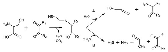 Molecules 18 06748 g009 550