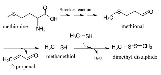 Molecules 18 06748 g010 550