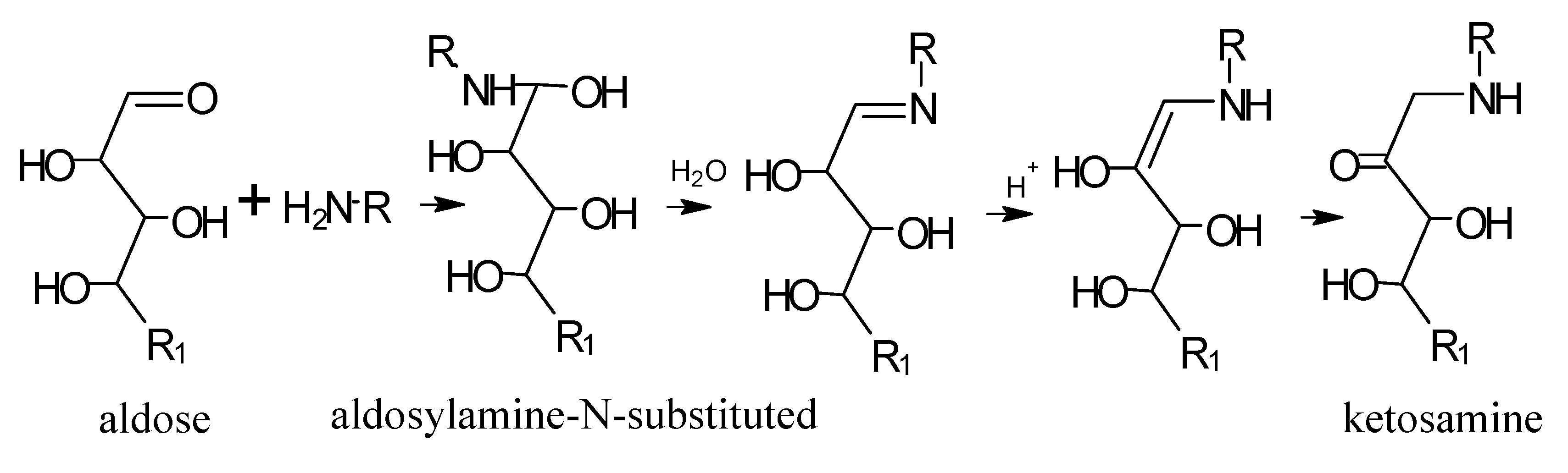 Molecules 18 06748 g011