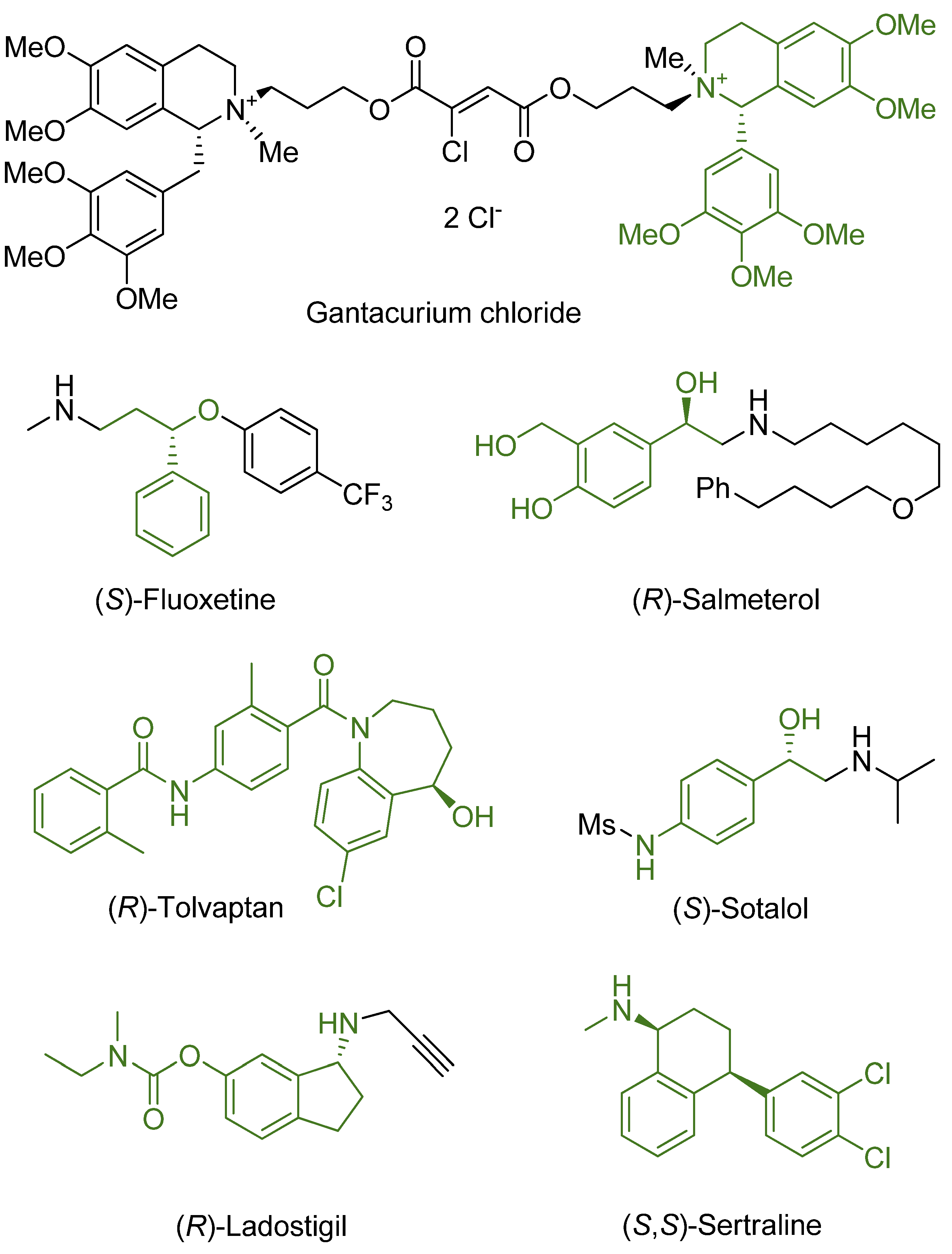Molecules 18 06804 g008