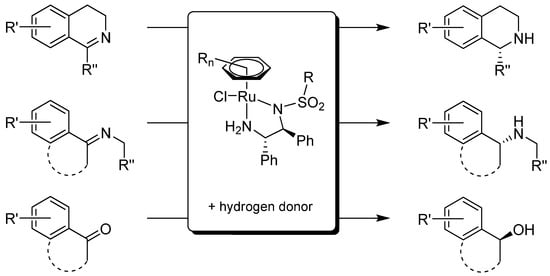 Molecules 18 06804 g009 550
