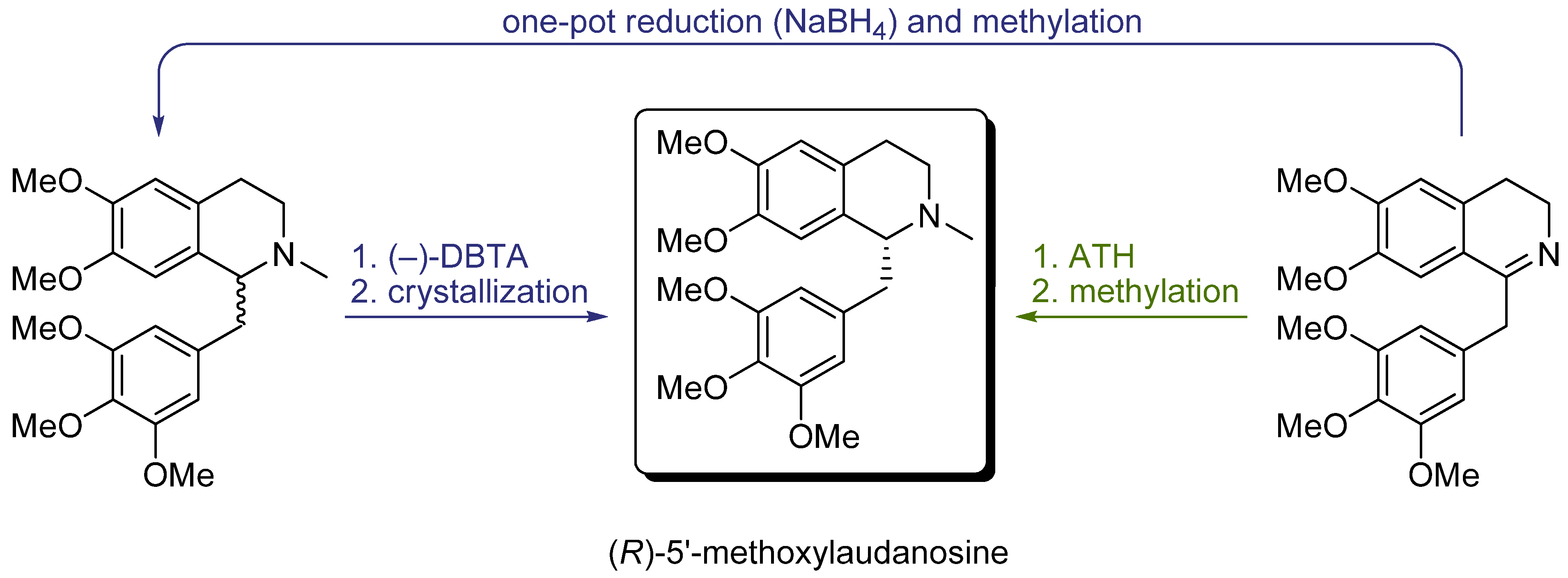 Molecules 18 06804 g012