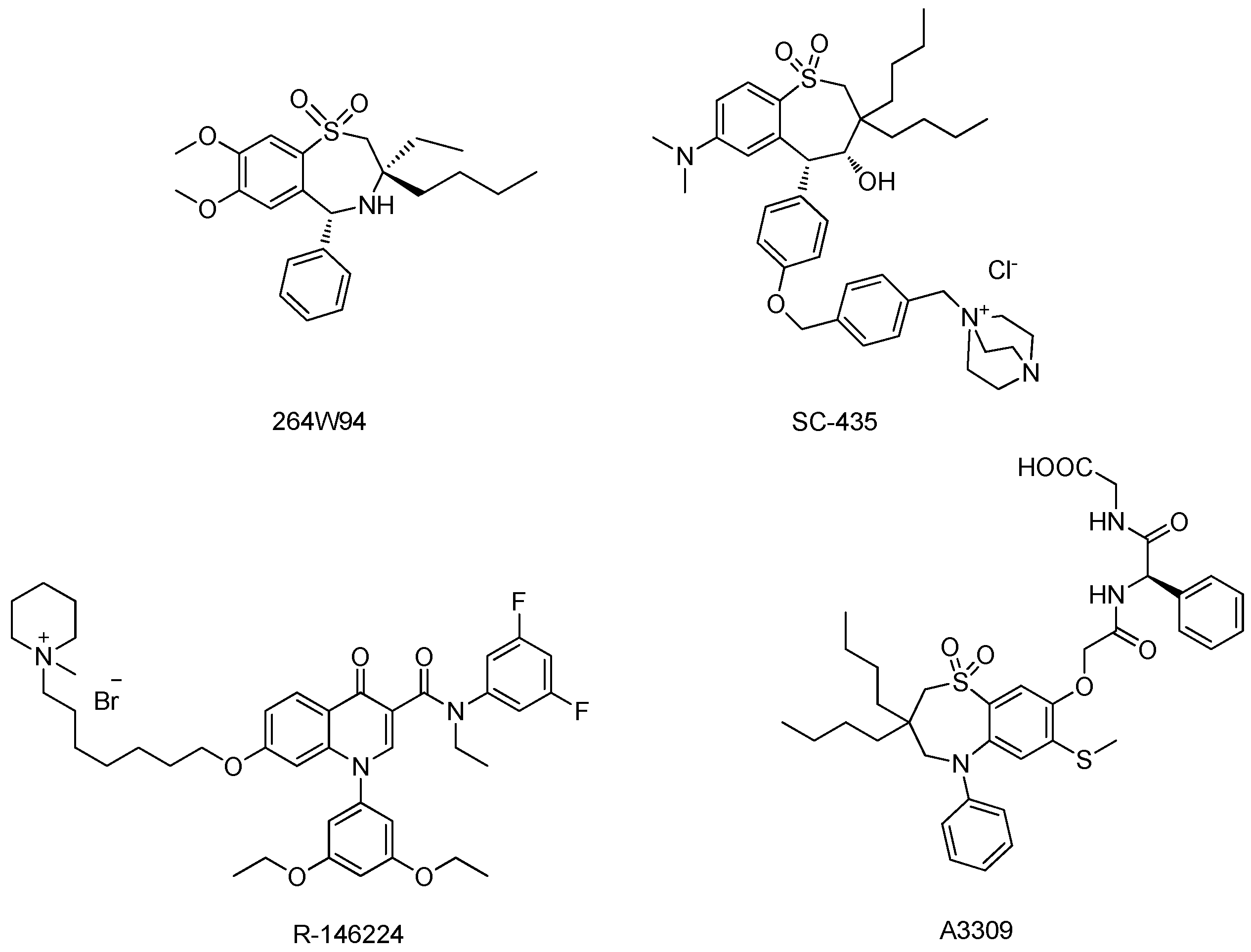 Molecules 18 06883 g001