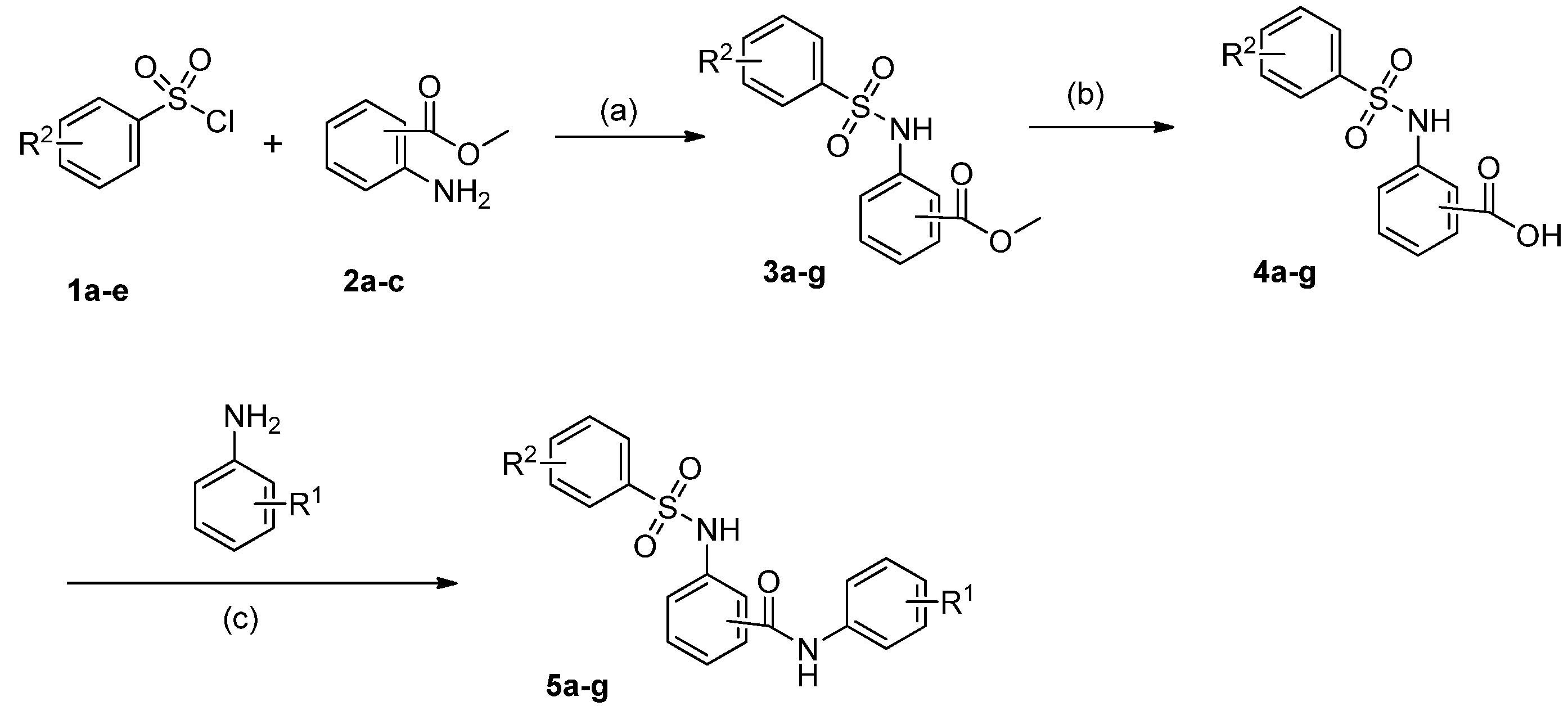 Molecules 18 06883 g003