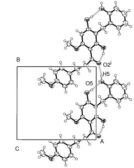 Molecules 18 06898 g004 550