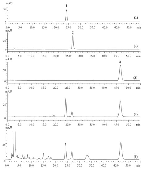 Molecules 18 06919 g005 550