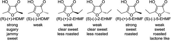 Molecules 18 06936 g002 550