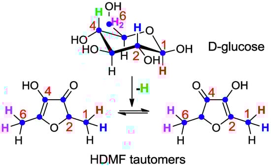 Molecules 18 06936 g004 550
