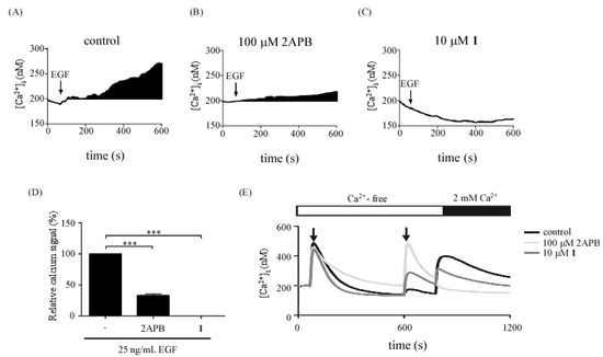 Molecules 18 07023 g004 550