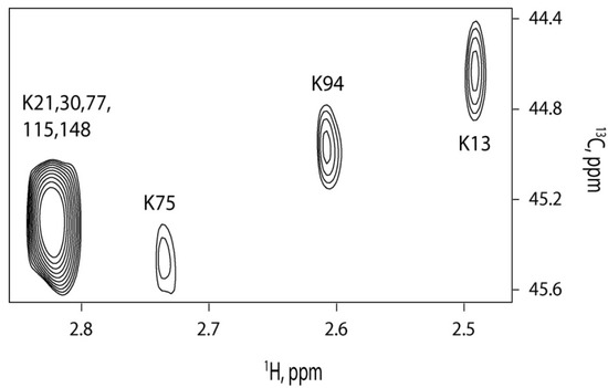 Molecules 18 07103 g004 550