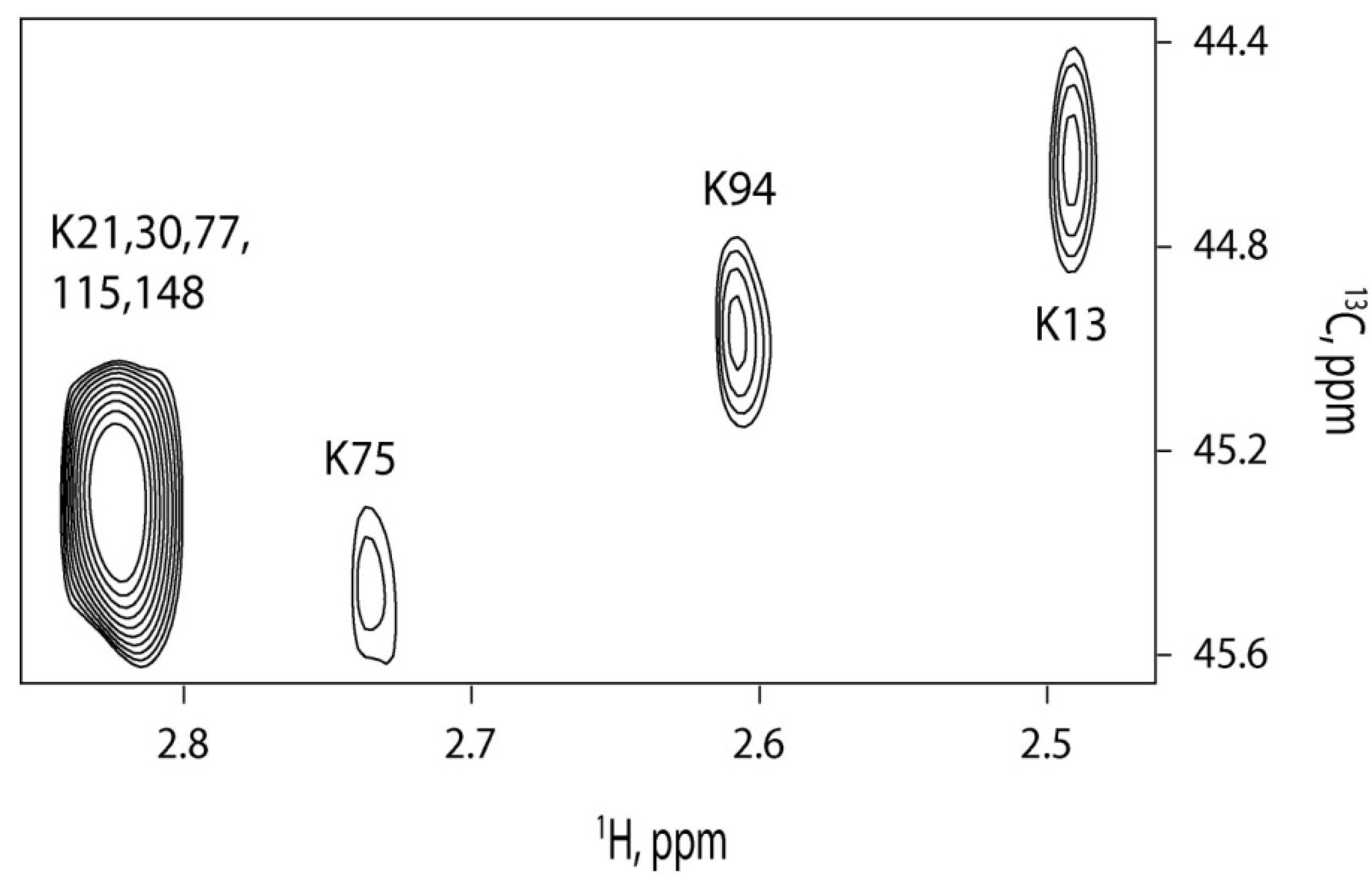 Molecules 18 07103 g004