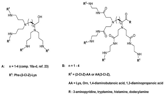 Molecules 18 07120 g001 550