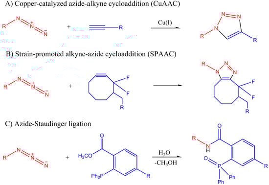 Molecules 18 07145 g002 550