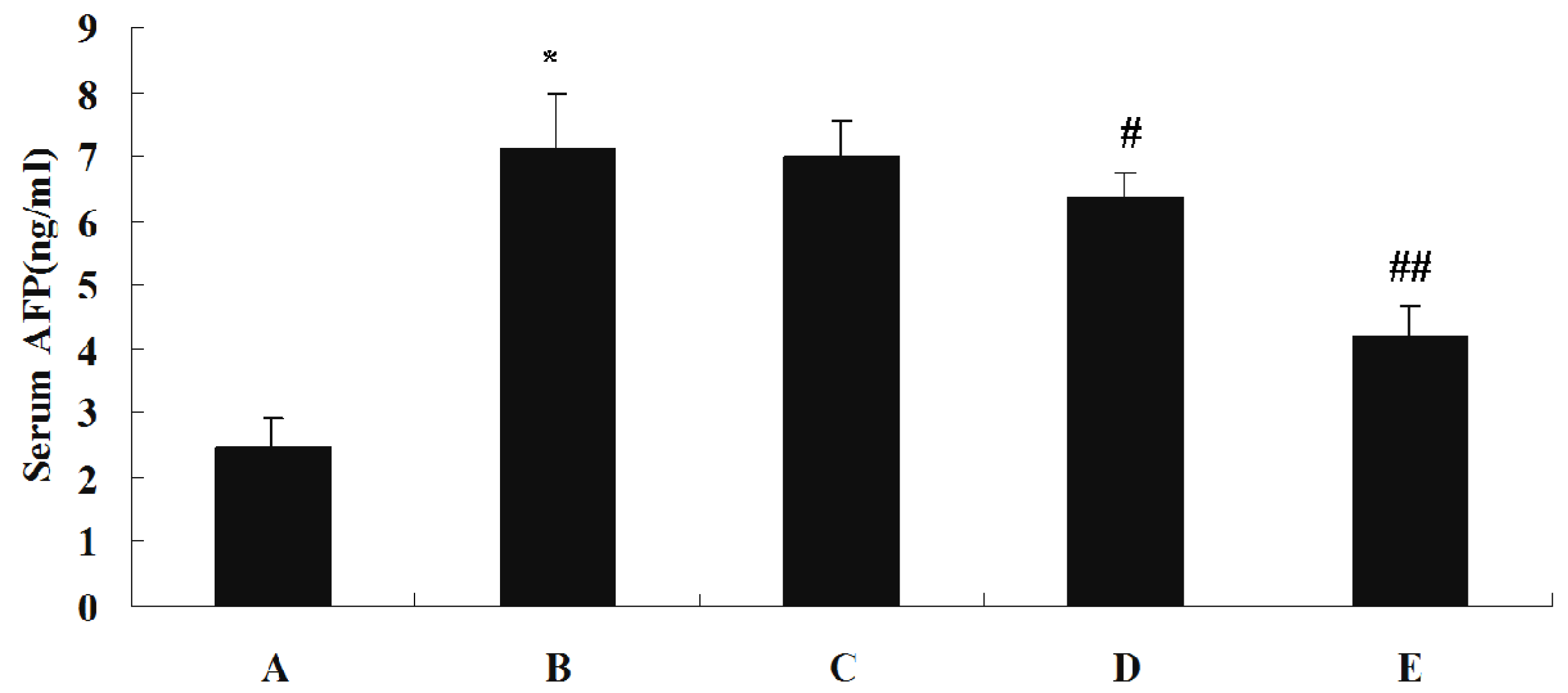 Molecules 18 07179 g002