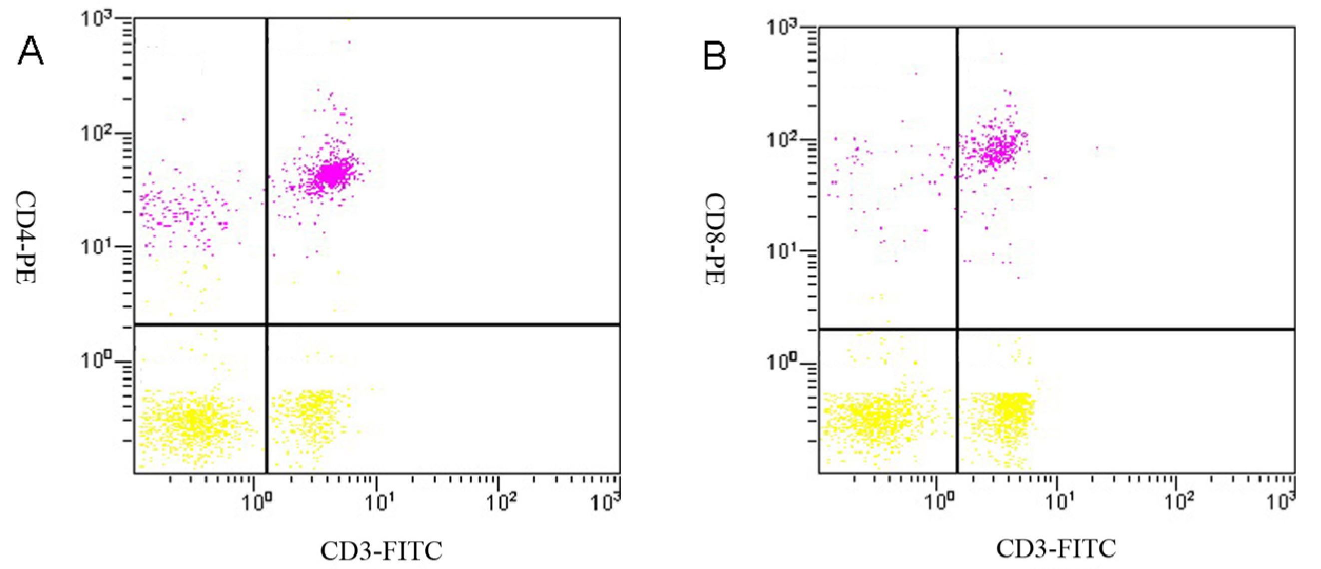 Molecules 18 07179 g004